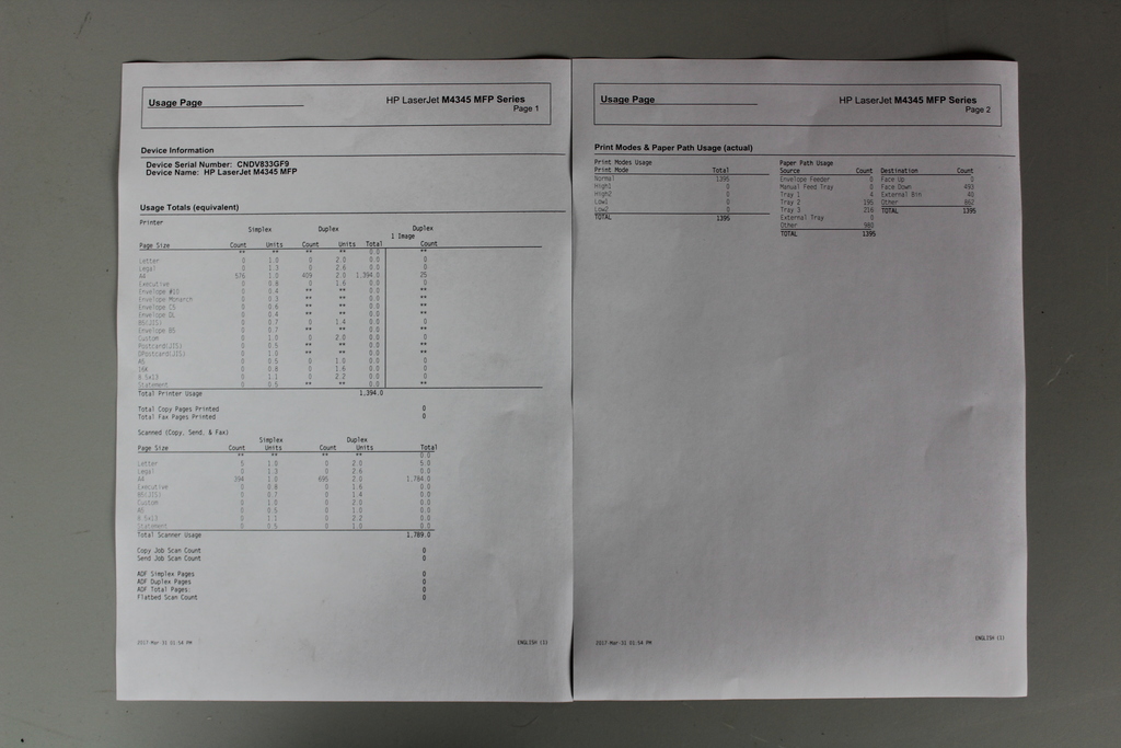 Image of Laserjet M4345 MFP, A4 Mono Printer, Only 1400 Page Count