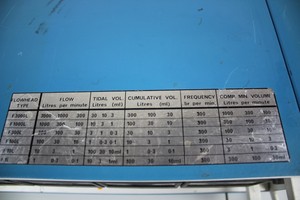 Thumbnail image of Mercury Electronics (Honeywell) CS6 Flow Meter Electrical Engineering Laboratory