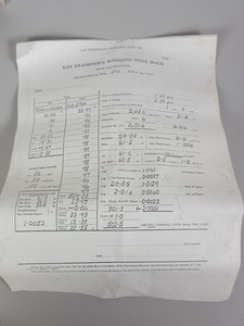 Thumbnail image of Antique / Vintage Boys Gas Calorimeter by Alex Wright no 1823 Laboratory Lab 
