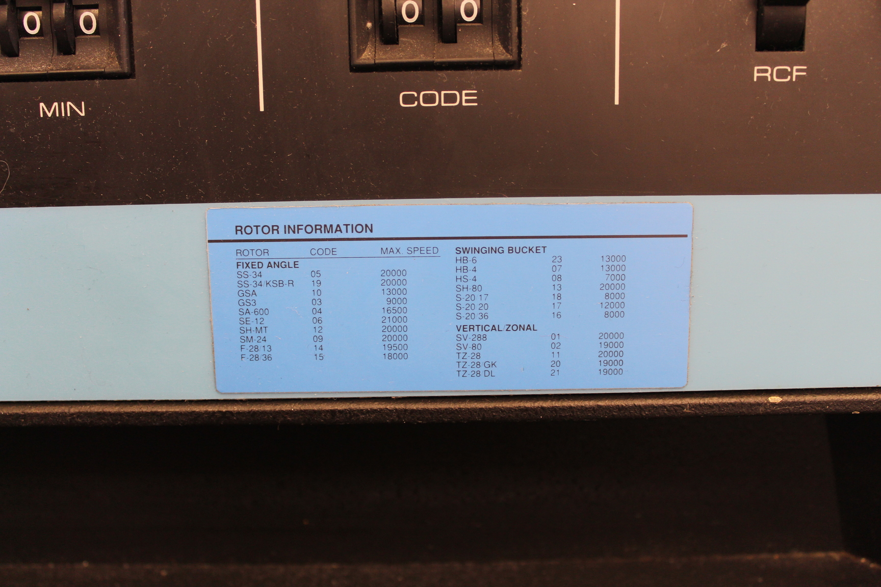 Image of Sorvall Instruments DuPont RC-5C Refrigerated Superspeed UltraCentrifuge
