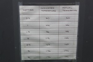 Thumbnail image of Townson And Mercer Vacuum Oven Lab Heating