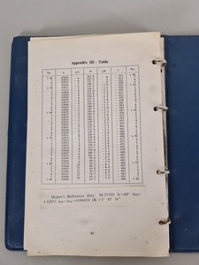 Thumbnail image of Vintage Hilger & Watts Refractometer RF-080 W/ Instruction Manual & Original Box