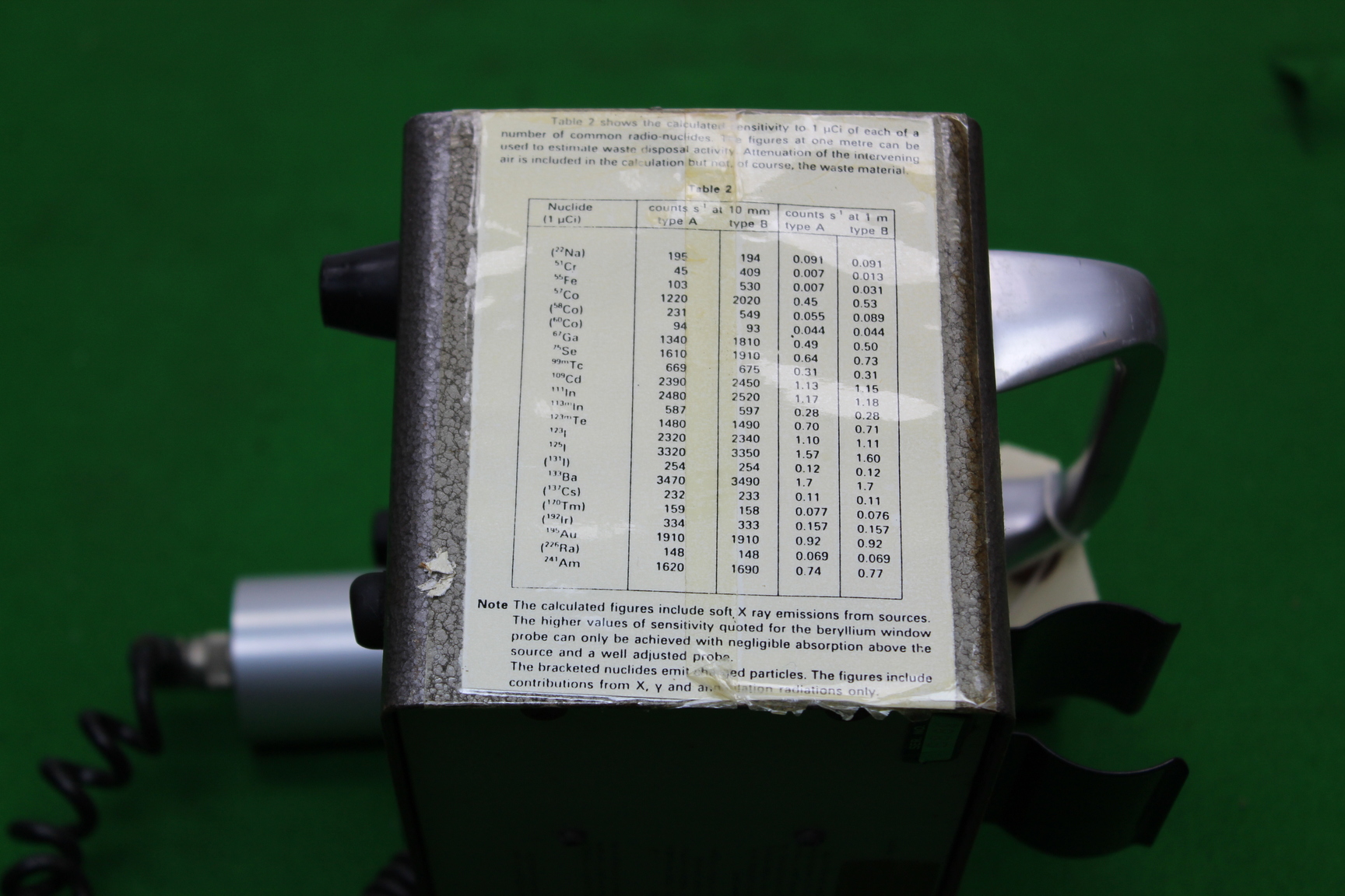 Mini Instruments Geiger Mini Instruments Mini-Monitor Geiger Counter Scintillation Meter w/ X ...