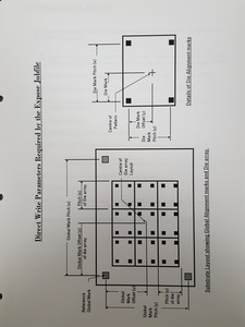 Thumbnail image of Complete Leica EBL100 eBEAM System Electron Beam Lithography