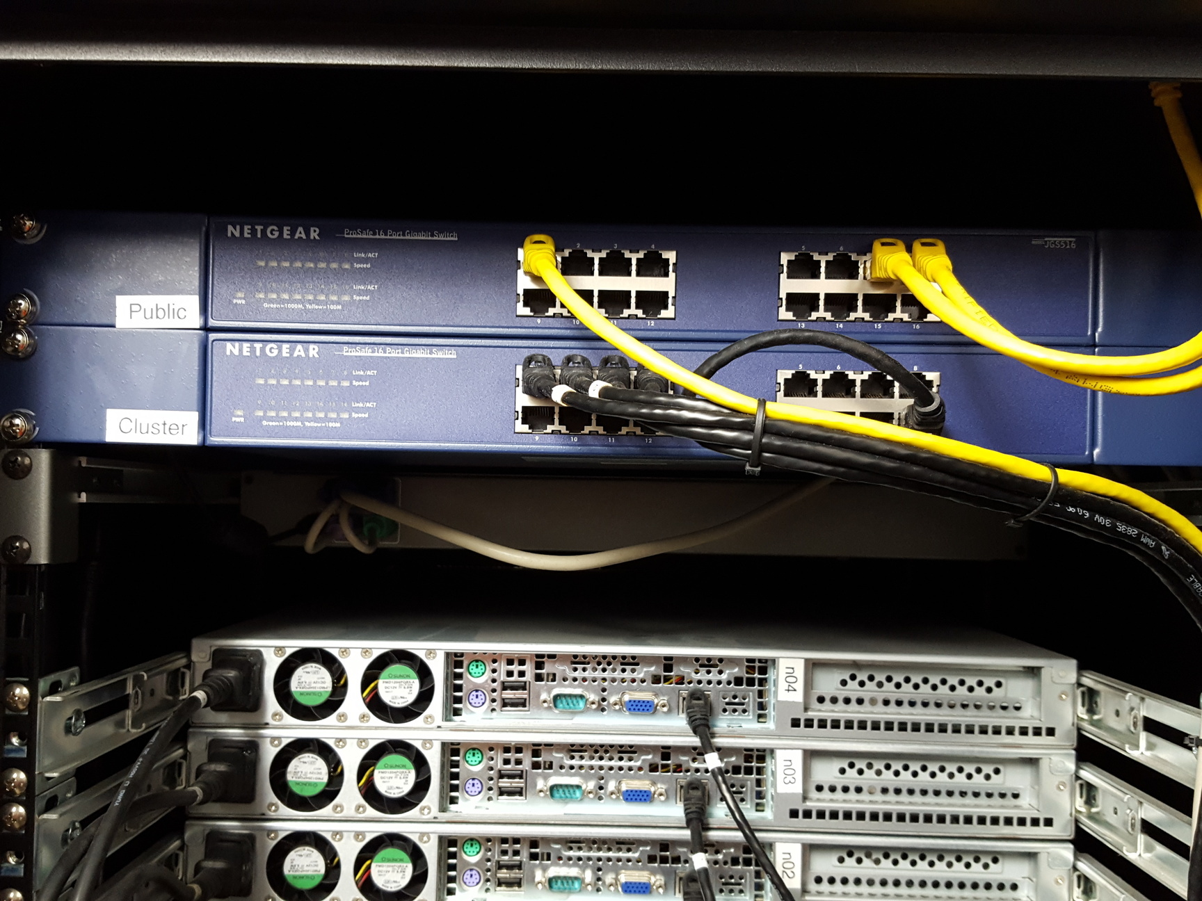 Image of PSSC Labs PSSC-PWF-DX5150-5N Server System - Netgear ProSafe, APS Smart UPS 3000