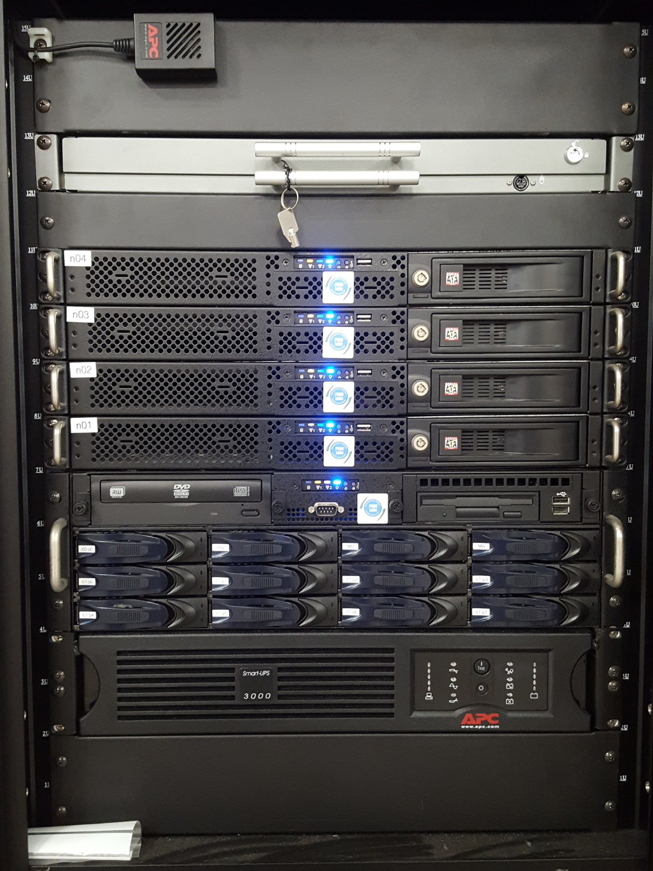 Image of PSSC Labs PSSC-PWF-DX5150-5N Server System - Netgear ProSafe, APS Smart UPS 3000