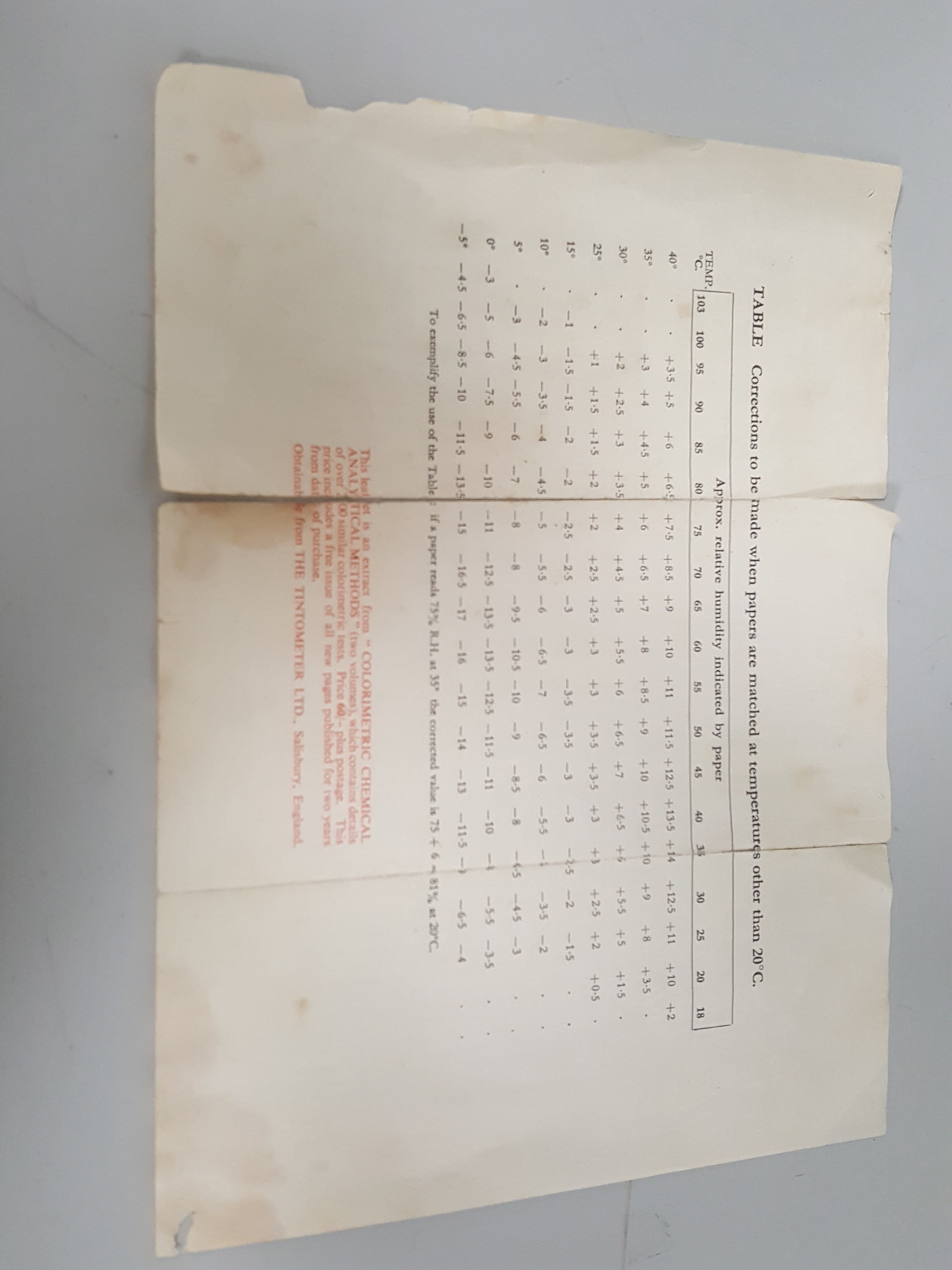 Image of Tintometer Lovibond 1000 Comparator Vintage Colorimeter