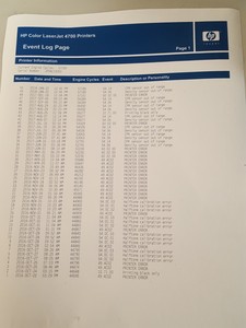 Thumbnail image of HP Color LaserJet 4700dn Standard Laser Printer duplex network