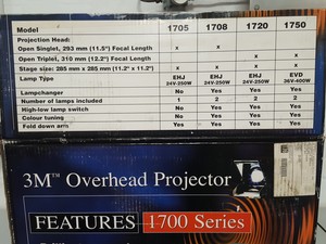 Thumbnail image of 3M Model 1750 Acetate OHP Overhead Projector