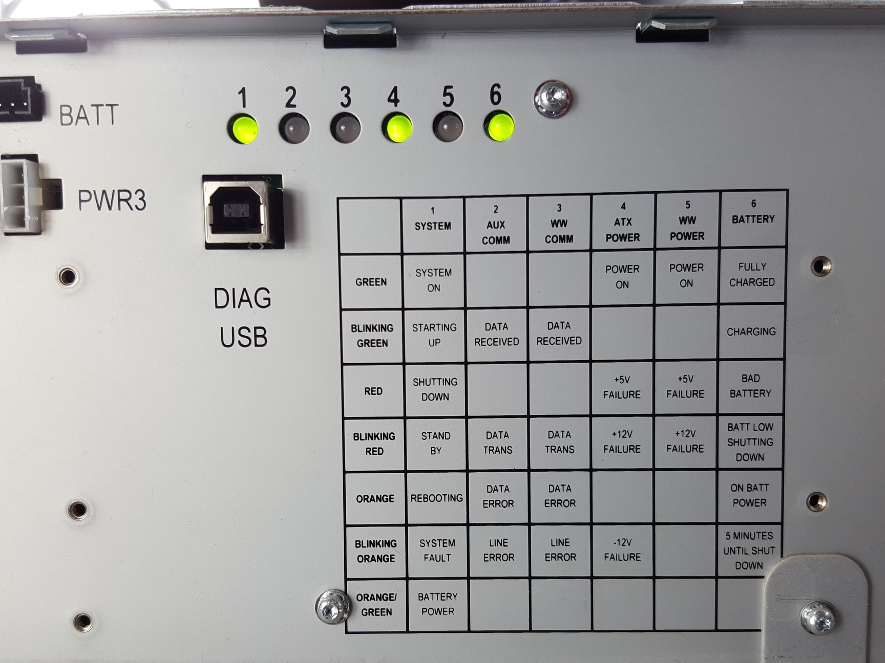 Image of Omnicell G4 Automated Medication Dispensing Brain Unit Computer