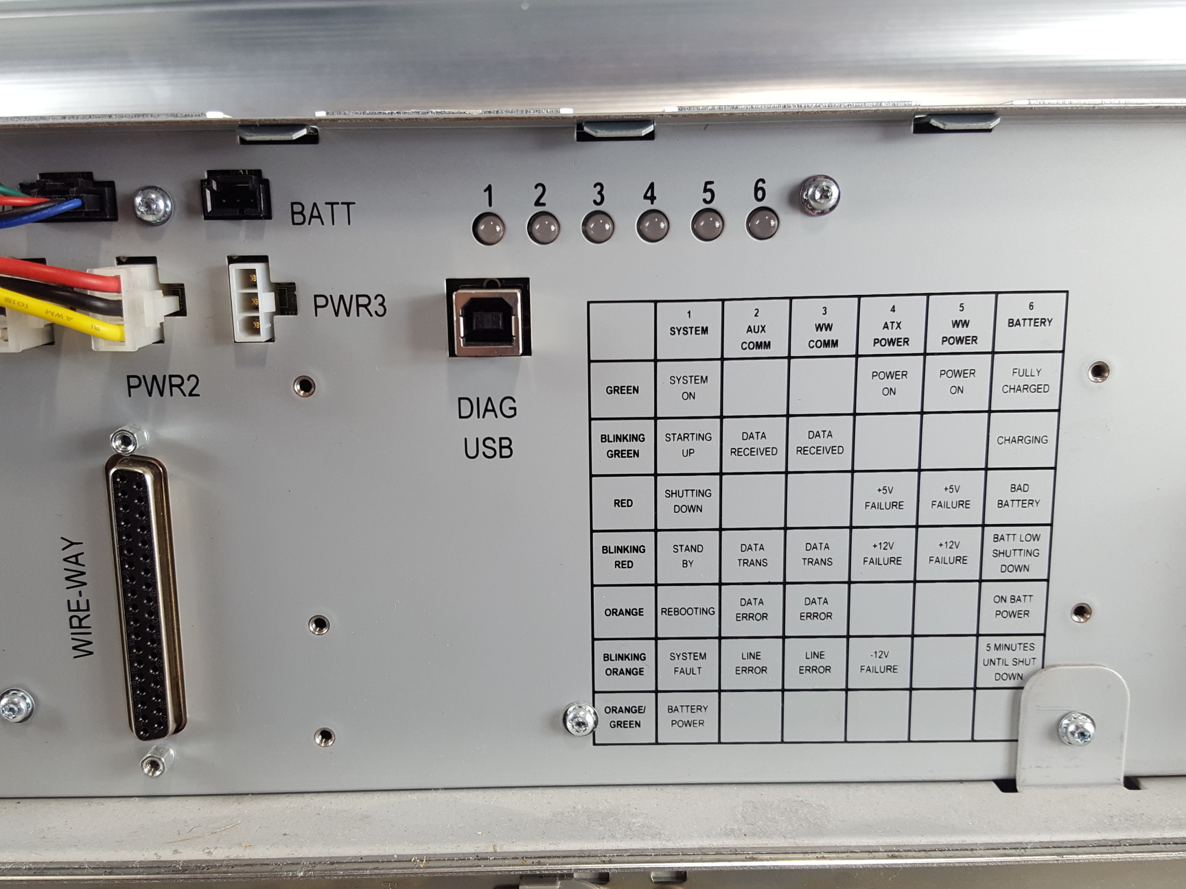 Image of Omnicell G4 Automated Medication Dispensing Brain Unit Computer