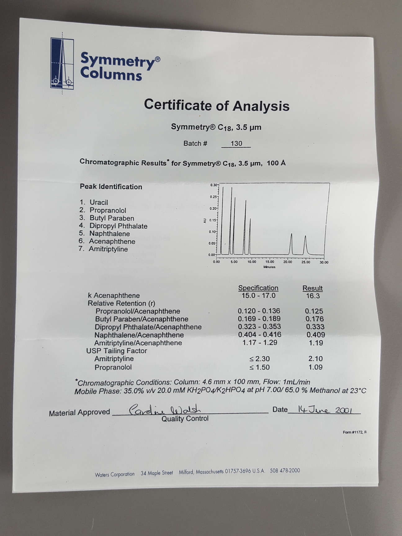 Image of Waters Symmetry C18 3.5um 2.1 x 50mm HPLC Chromatography Column Lab