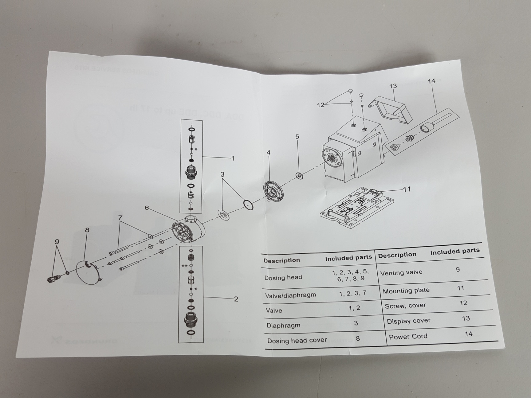 Image of Set of Grundfos DDA Dosing Pump Accessories Lab