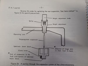 Thumbnail image of Cambridge Scientific Huxley Ultra-Microtome Mk2 Type 52281 Lab