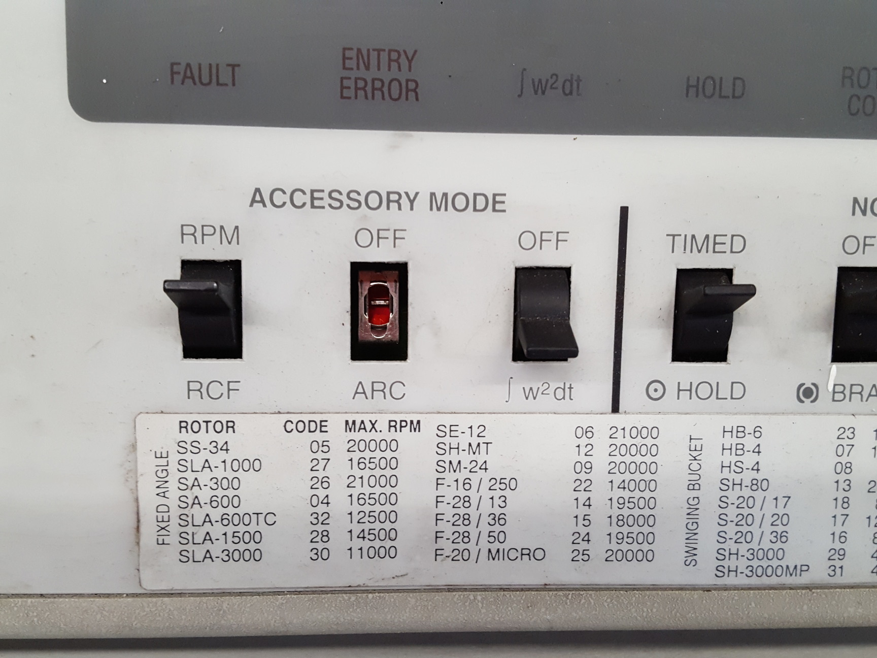 Image of Sorvall RC-5C Plus + Floor-Standing Centrifuge 21000rpm - Spares / Repairs Lab