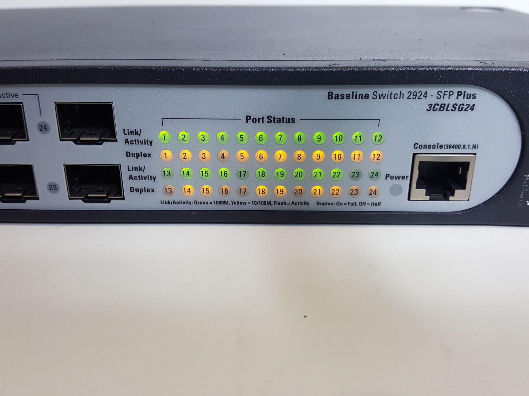 3com baseline 2916 sfp plus настройка