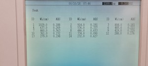 Thumbnail image of Perkin Elmer UV/VIS Spectrometer EZ301 Lab Spares/Repairs
