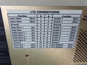 Thumbnail image of Waters Alliance 2965 HPLC + Micromass Quattro Micro API Mass Spec, QAA117 Lab