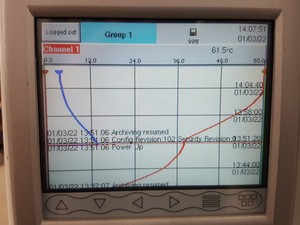 Thumbnail image of Firlabo Climate Chamber Model - SP-260BVEHF Lab
