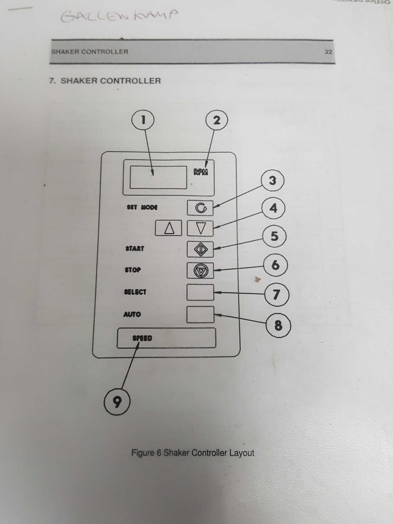 Image of Gallenkamp Laboratory Shaking Incubator Cat no. I0C400.XX2.C Lab Faulty