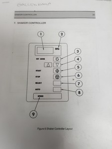 Thumbnail image of Gallenkamp Laboratory Shaking Incubator Cat no. I0C400.XX2.C Lab Faulty