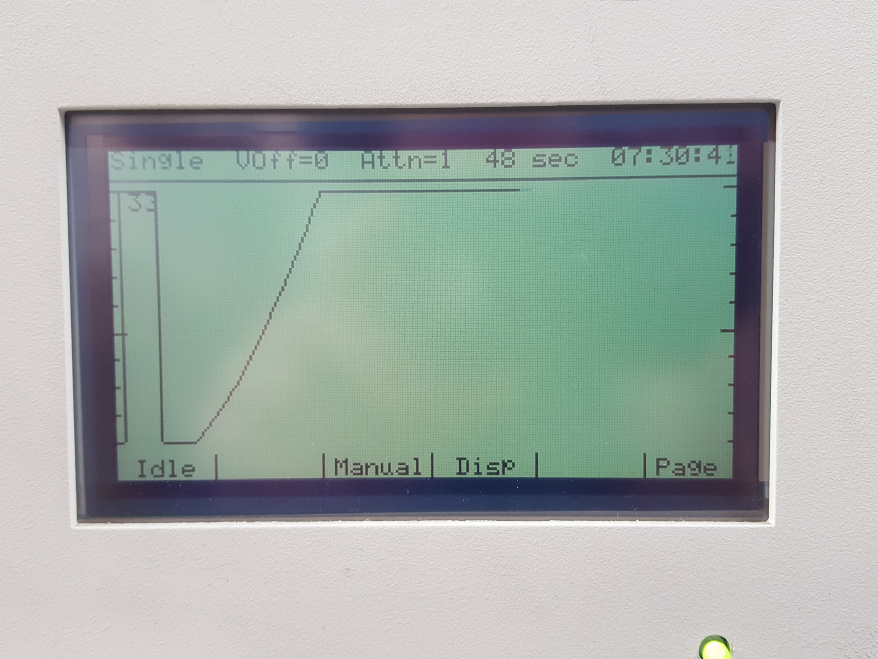 Image of Peak Laboratories Model PP1  Peak Performer 1 Gas Analyser Lab