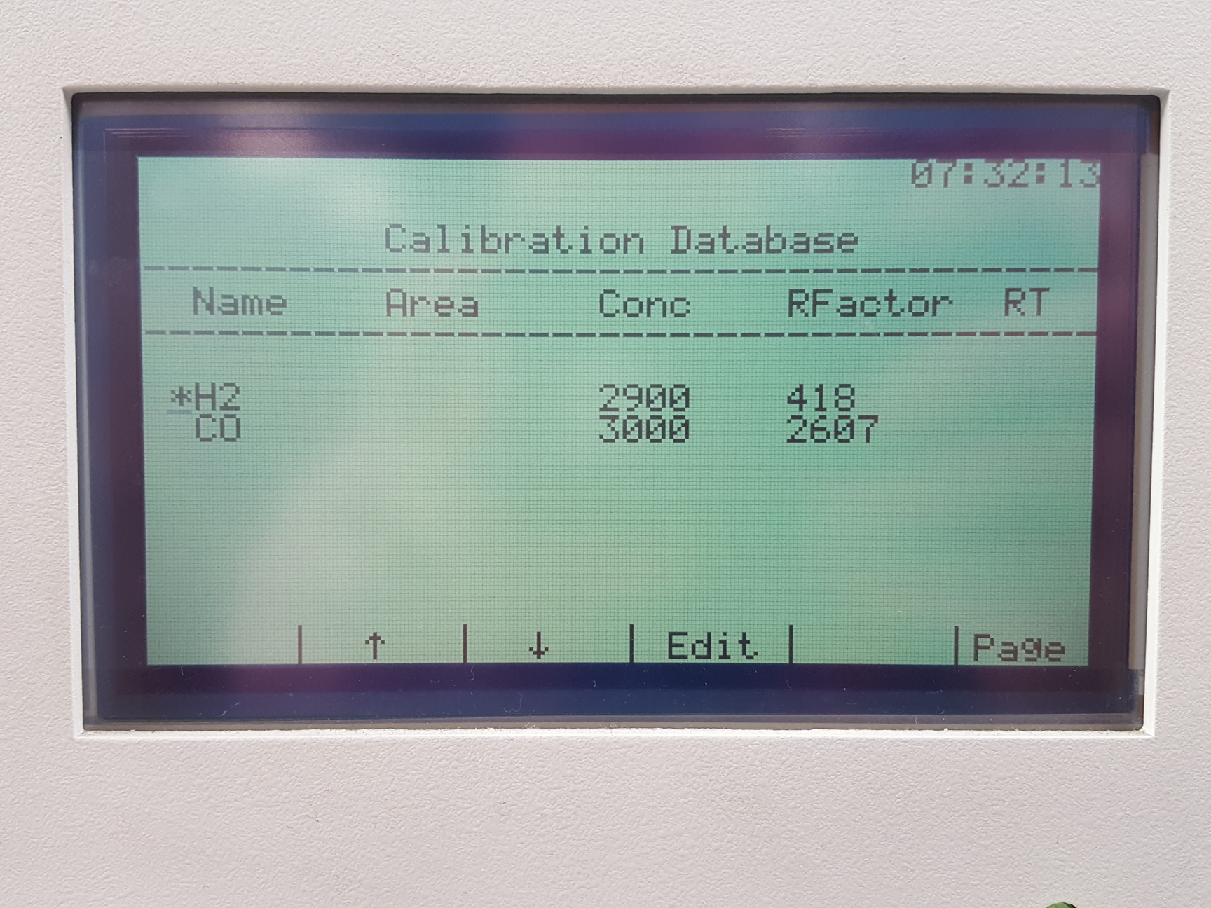 Image of Peak Laboratories Model PP1  Peak Performer 1 Gas Analyser Lab