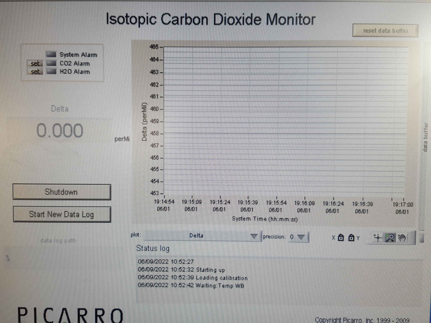 Image of Picarro Cavity Ringdown Isotopic CO2 Spectrophotometer G1101-i & GSP-1000 PSU