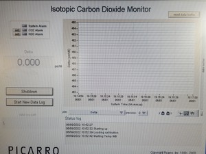 Thumbnail image of Picarro Cavity Ringdown Isotopic CO2 Spectrophotometer G1101-i & GSP-1000 PSU 