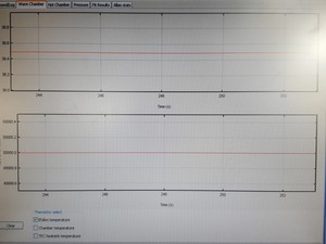 Thumbnail image of Picarro Cavity Ringdown Isotopic CO2 Spectrophotometer G1101-i & GSP-1000 PSU