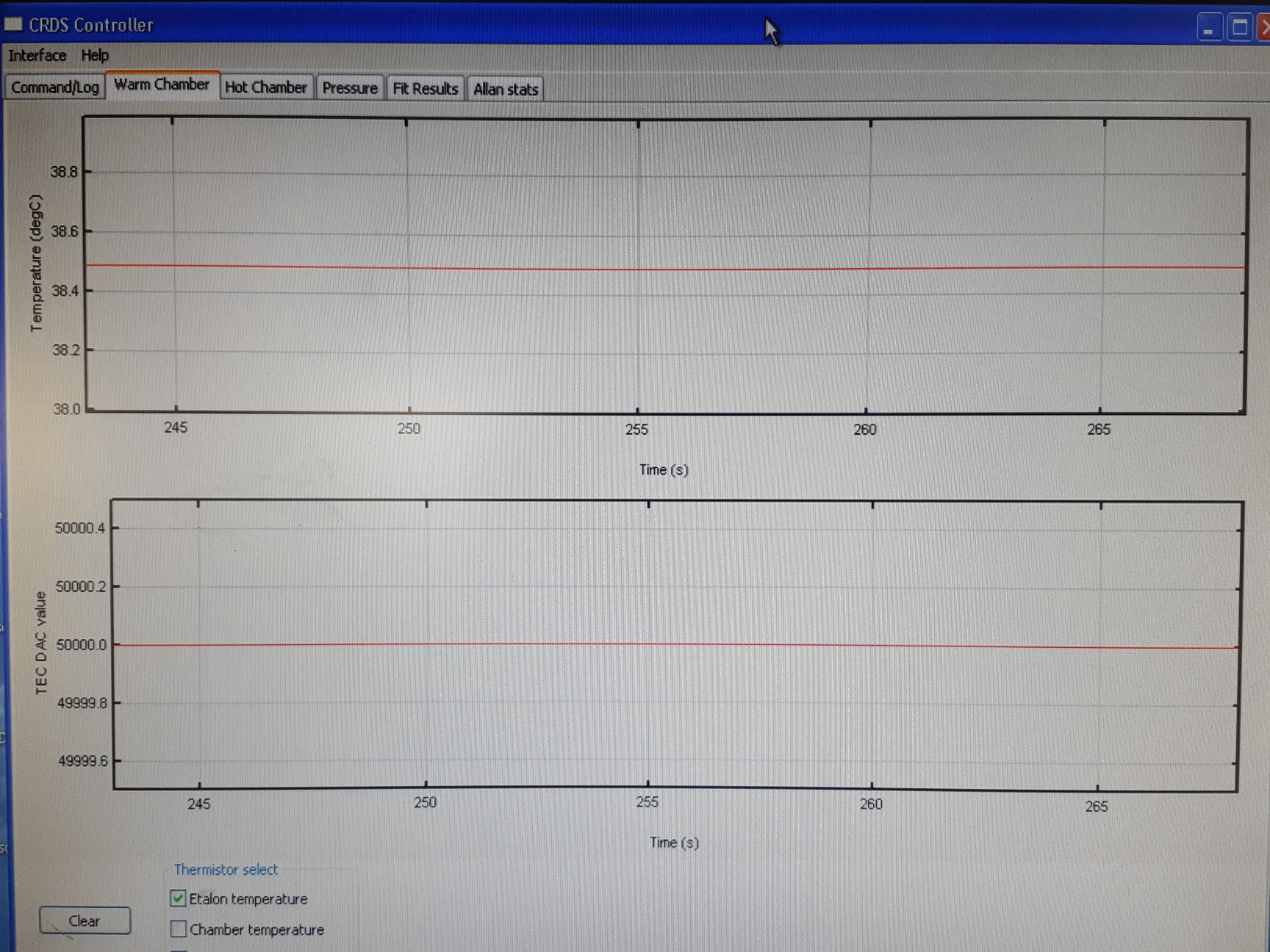 Image of Picarro Cavity Ringdown Isotopic CO2 Spectrophotometer G1101-i & GSP-1000 PSU