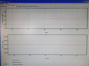 Thumbnail image of Picarro Cavity Ringdown Isotopic CO2 Spectrophotometer G1101-i & GSP-1000 PSU 