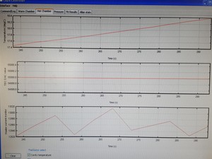 Thumbnail image of Picarro Cavity Ringdown Isotopic CO2 Spectrophotometer G1101-i & GSP-1000 PSU 