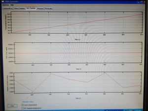 Thumbnail image of Picarro Cavity Ringdown Isotopic Methane Spectrophotometer G1112-i - ESP -1000 