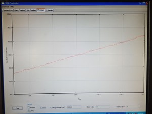 Thumbnail image of Picarro Cavity Ringdown Isotopic Methane Spectrophotometer G1112-i - ESP -1000 