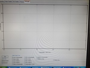 Thumbnail image of Picarro Cavity Ringdown Isotopic Methane Spectrophotometer G1112-i - ESP -1000 