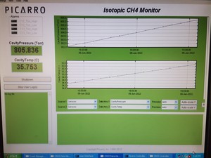 Thumbnail image of Picarro Cavity Ringdown Isotopic Methane Spectrophotometer G1112-i - ESP -1000 