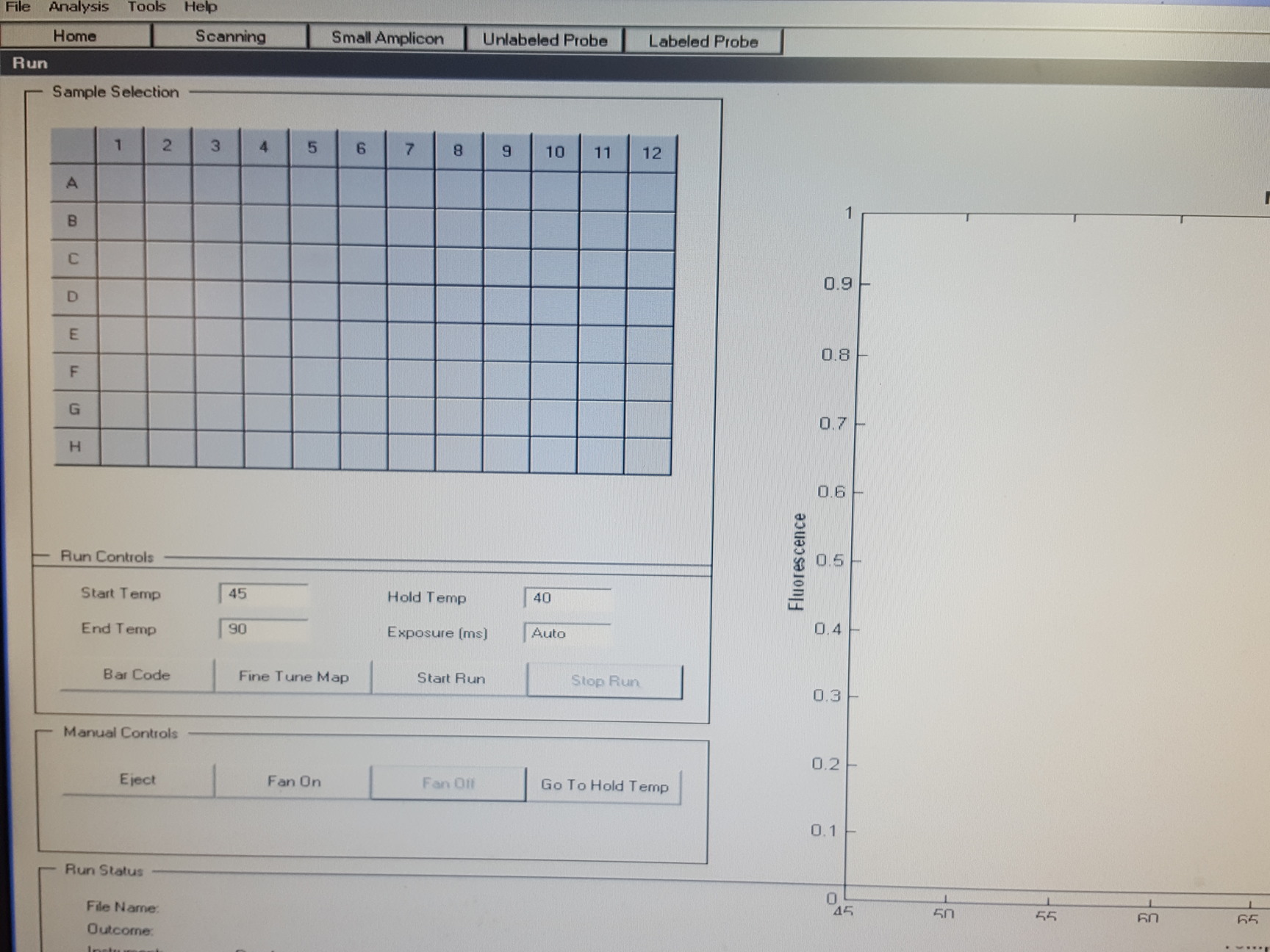 Image of Idaho Technology Inc. LightScanner HR I 96 Hi-Res Melting System Lab