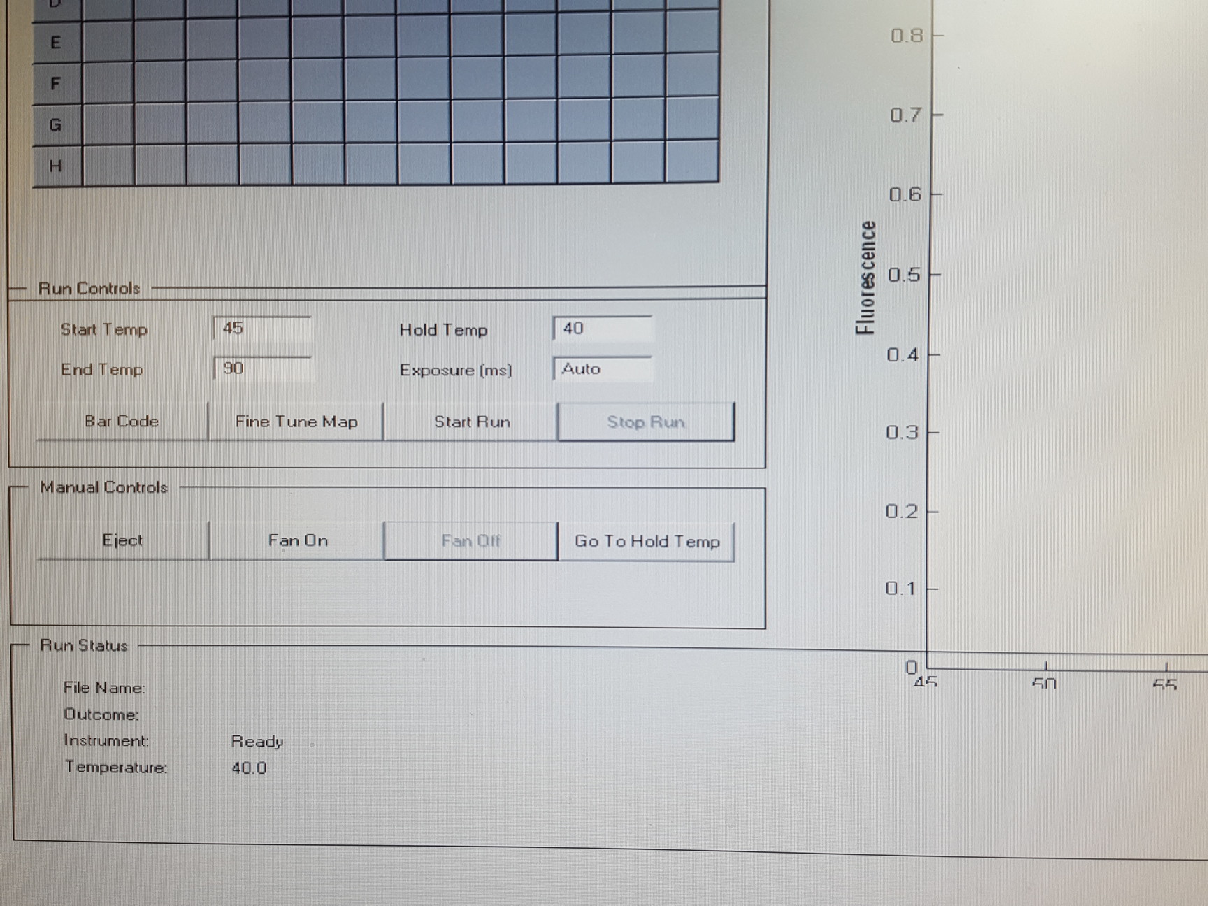 Image of Idaho Technology Inc. LightScanner HR I 96 Hi-Res Melting System Lab