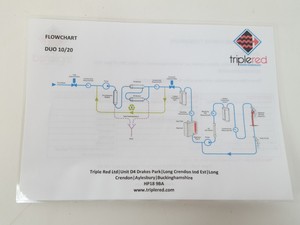 Thumbnail image of TripleRed Duo Water Purification System DUO20 with TANK60 Tank Lab