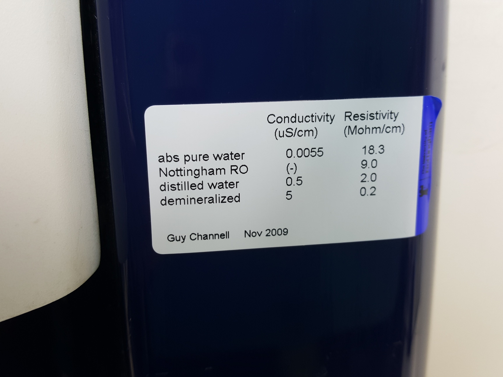 Image of Purite Select Water Purification System  Type - SEL HP40/BP/IT Lab