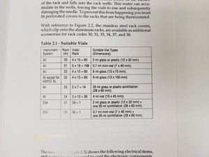 Thumbnail image of Gilson HPLC System & Accessories - 306 - 811B - 805 - 832 - 7955- 119 - 506C Lab