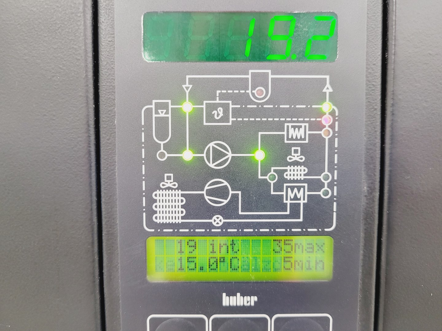 Image of Huber Unistat 151w Dynamic Temperature Control System Lab