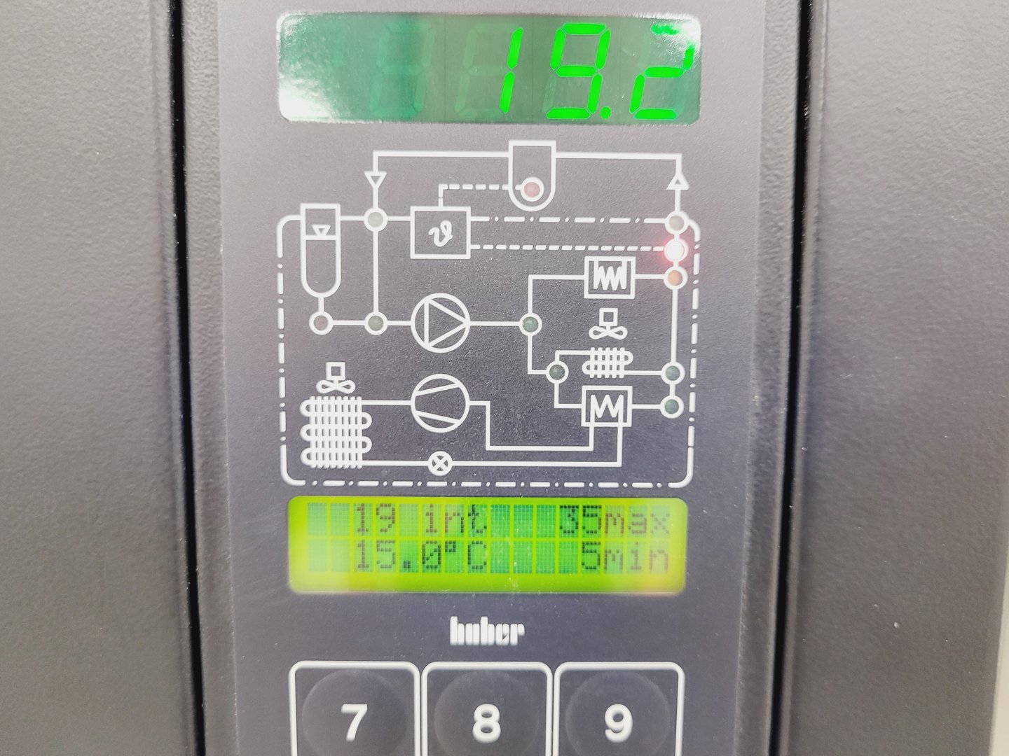 Image of Huber Unistat 151w Dynamic Temperature Control System Lab