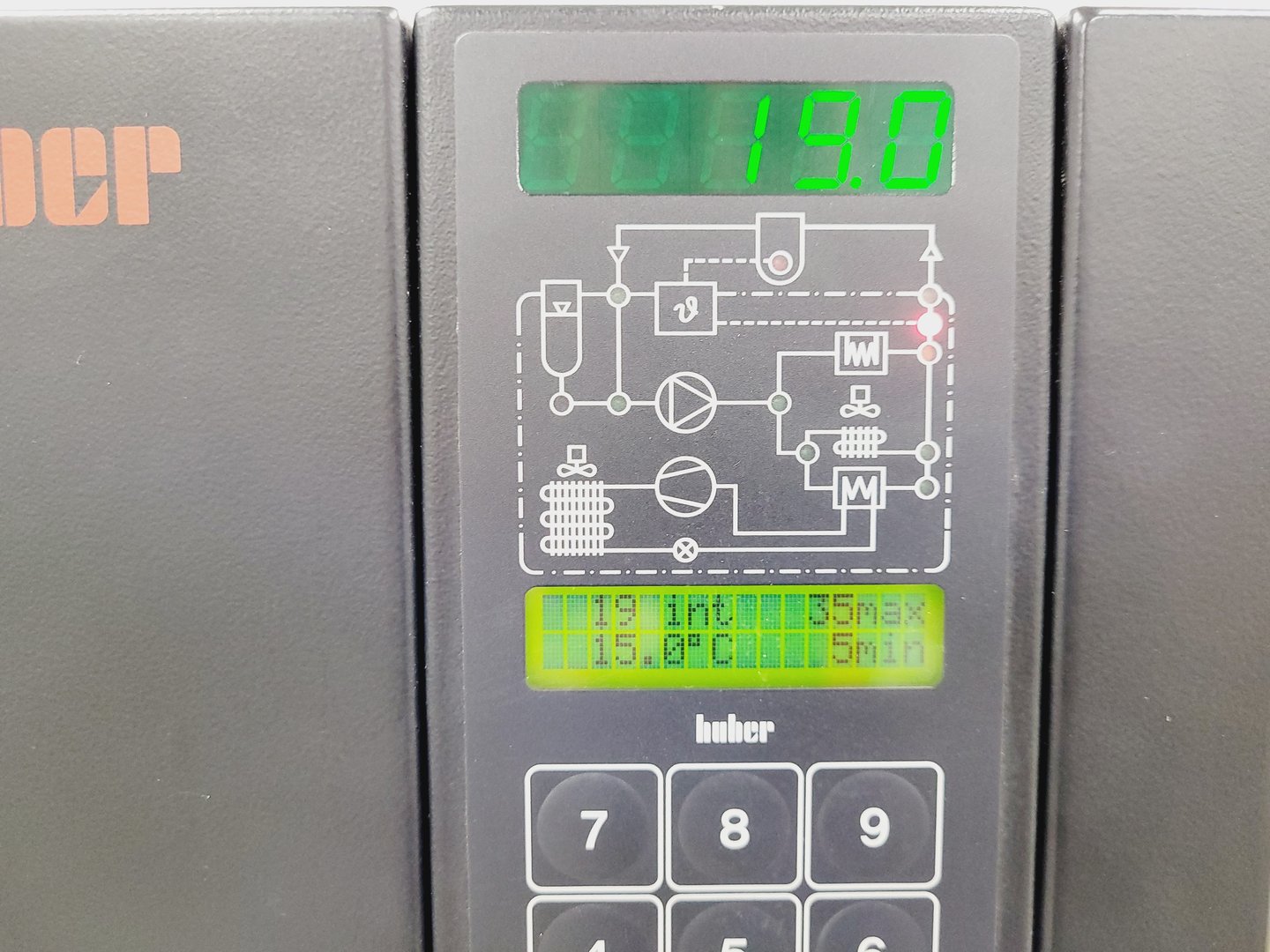 Image of Huber Unistat 151w Dynamic Temperature Control System Lab