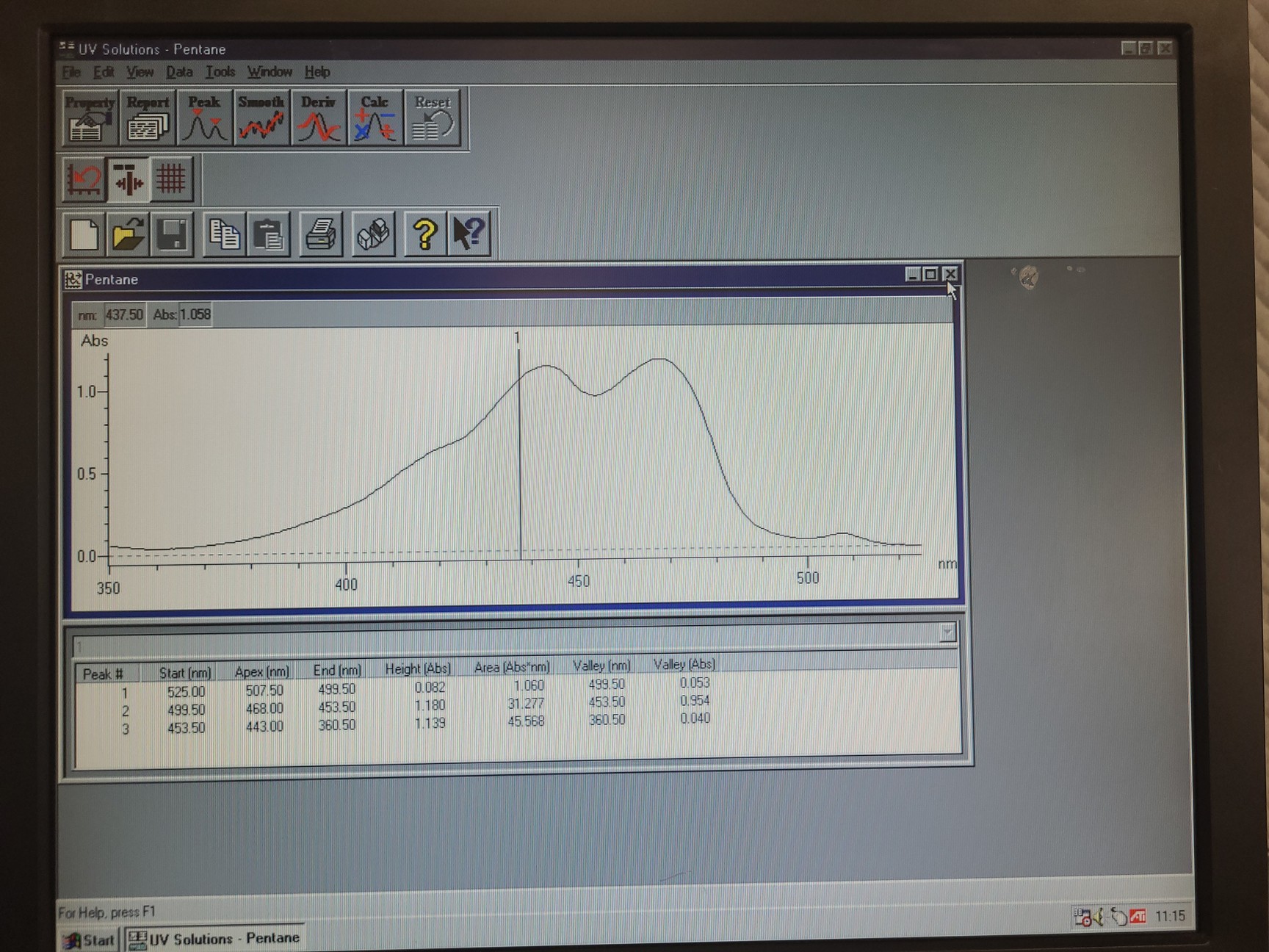 Image of Hitachi UV-VIS Spectrophotometer U-3310 Lab