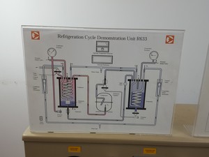 Thumbnail image of P.A. Hilton LTD Refrigeration Cycle Demonstration Unit Lab Compressor Student