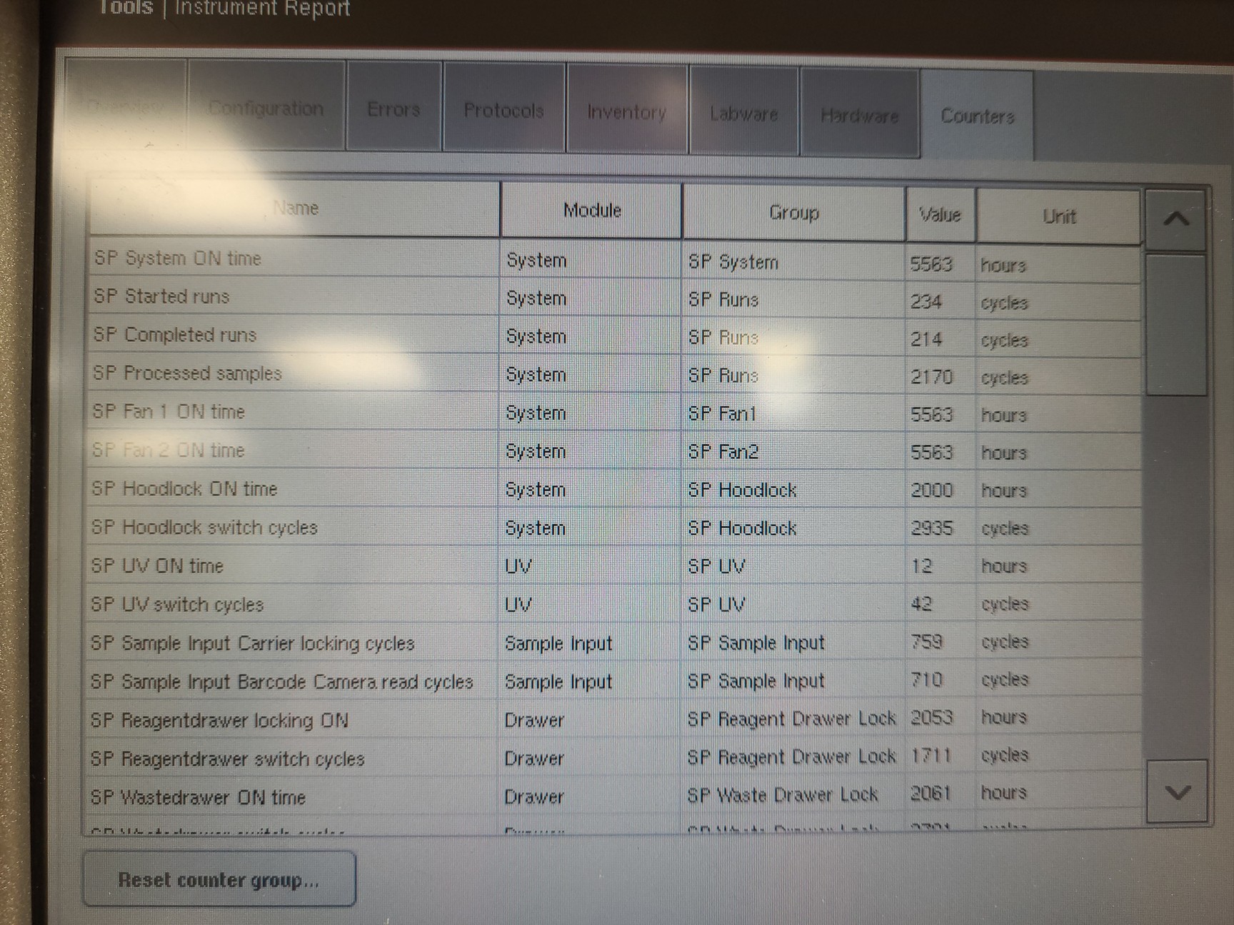 Image of Qiagen QIAsymphony Nucleic Acid Purification System - Sample Preperation Lab