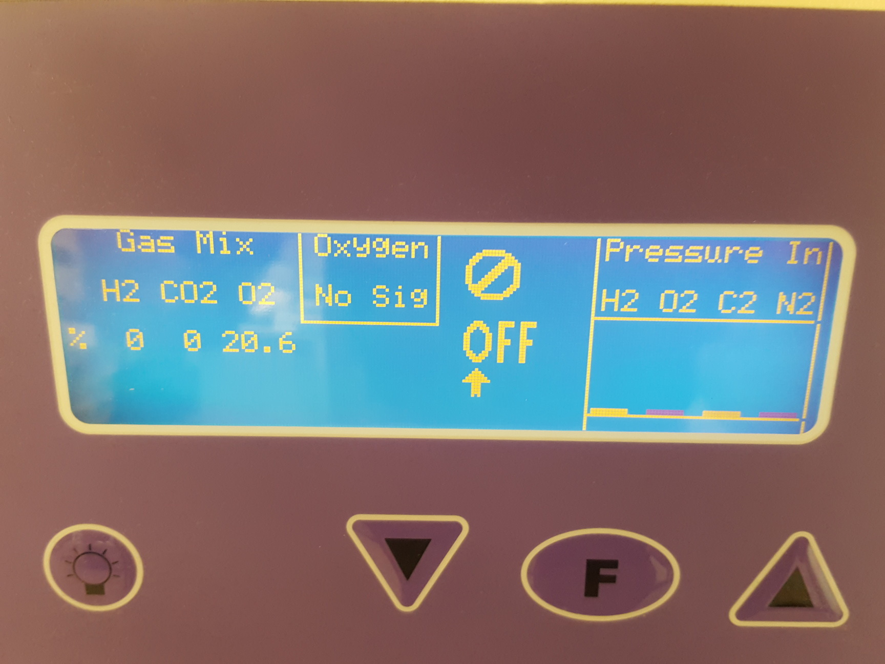Image of Invivo 2 Hypoxia Workstation 500 w/ Ruskinn Hypoxic Gas Mixer Lab Faulty