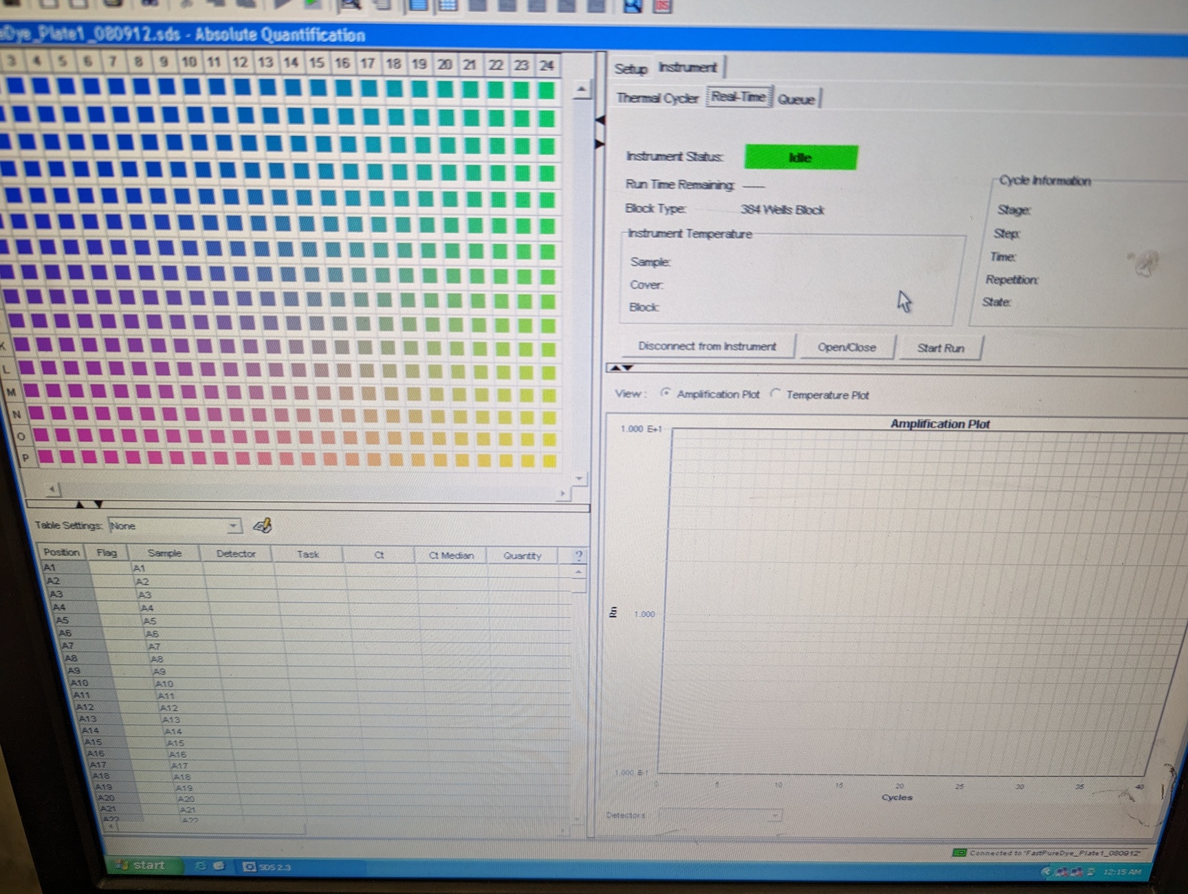 Image of Applied Biosciences 7900 HT Fast Real-Time PCR Complete System Lab